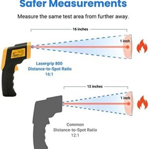 Lasergrip 800 Temperature Gun-58℉ to 1382℉